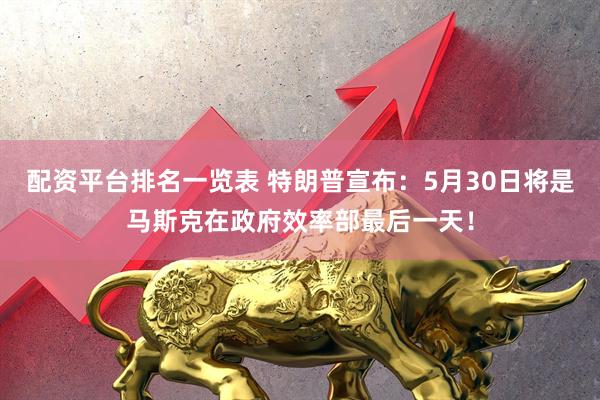 配资平台排名一览表 特朗普宣布：5月30日将是马斯克在政府效率部最后一天！