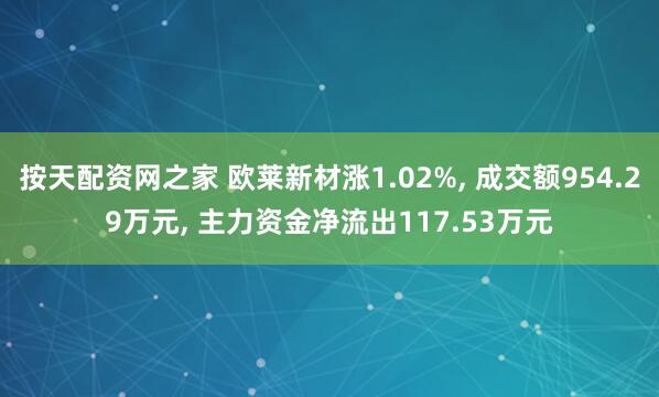 按天配资网之家 欧莱新材涨1.02%, 成交额954.29万元, 主力资金净流出117.53万元